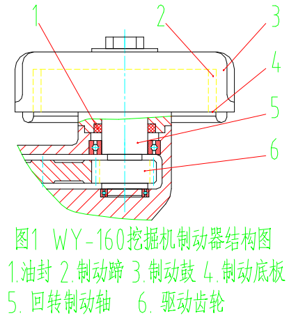 WY－160 挖掘机回转制结构的改进