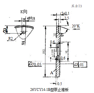 25YCY14-1B型泵止推板的加工工艺过程