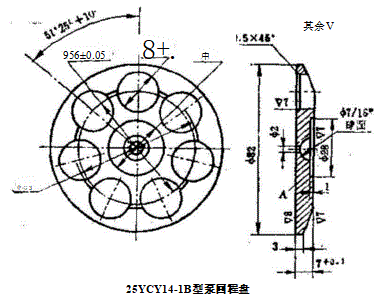 25YCY14-1B型策图程盘的加工工艺过程