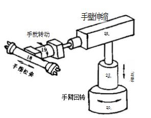 捕获.JPG