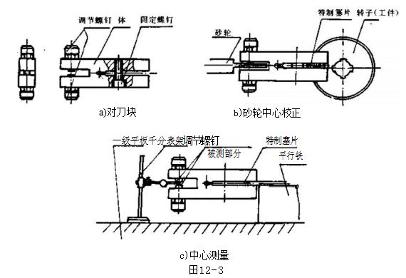 叶片泵及叶片式油马达典型零件的加工