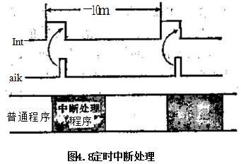 捕获.JPG