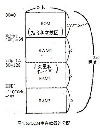 捕获.JPG