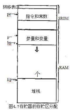捕获.JPG
