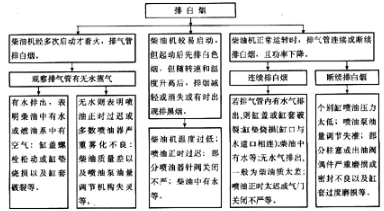 捕获.JPG