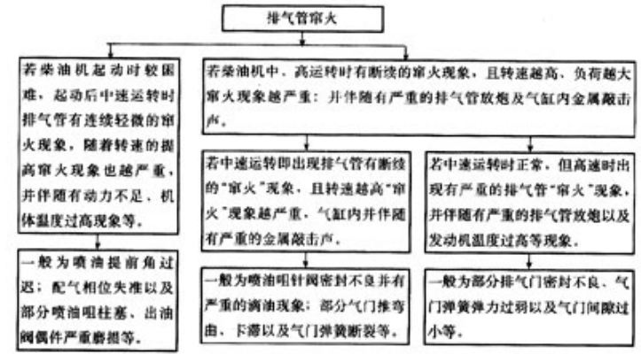 捕获.JPG