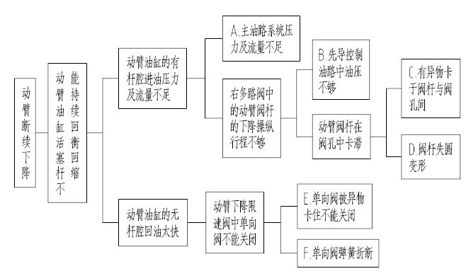 捕获.JPG