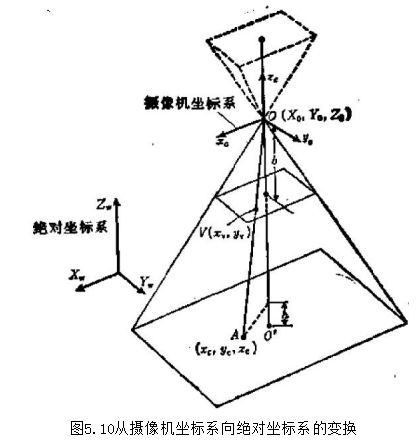 捕获.JPG