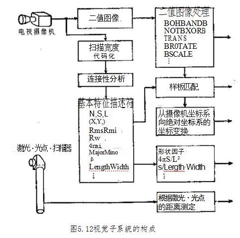 捕获.JPG