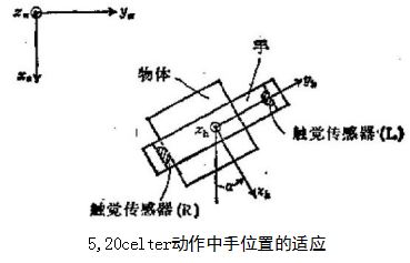 捕获.JPG