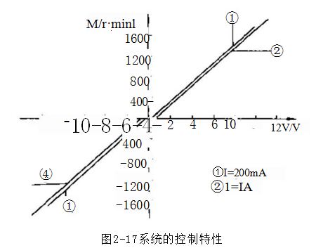 捕获.JPG