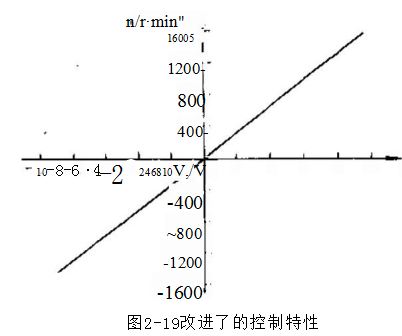 捕获.JPG