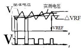 捕获.JPG