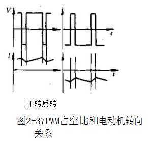 捕获.JPG