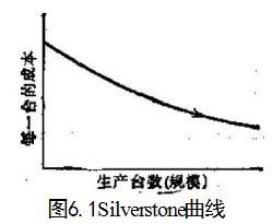 捕获.JPG