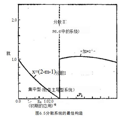 捕获.JPG