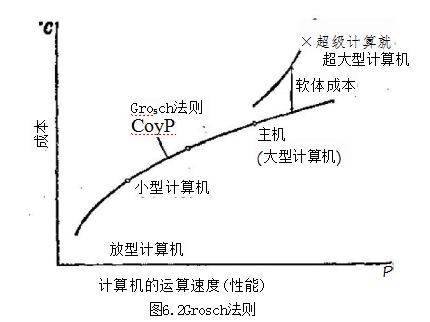 捕获.JPG