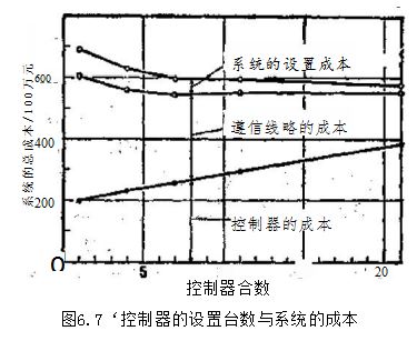 捕获.JPG