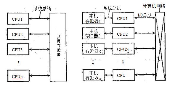捕获.JPG