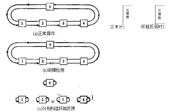 捕获.JPG