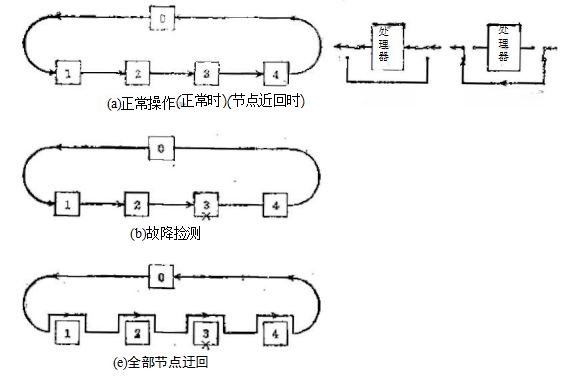 捕获.JPG