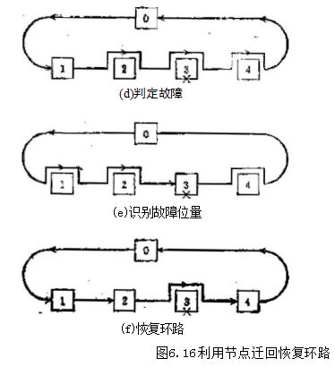 捕获.JPG