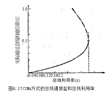 捕获.JPG