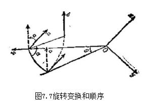 捕获.JPG
