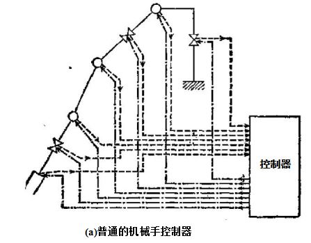 捕获.JPG
