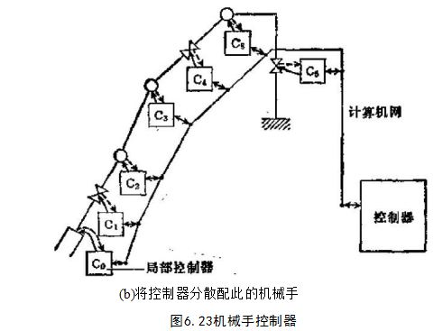 捕获.JPG