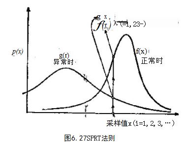 捕获.JPG