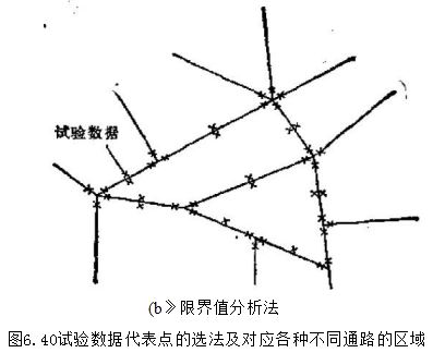 捕获.JPG
