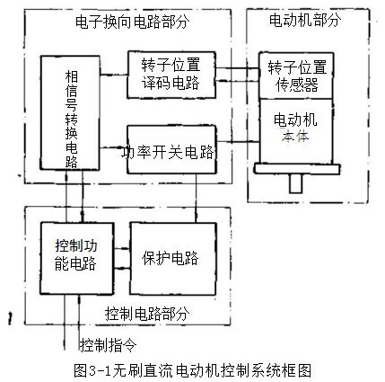 捕获.JPG
