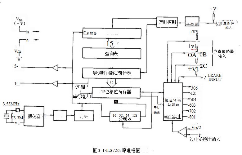 捕获.JPG