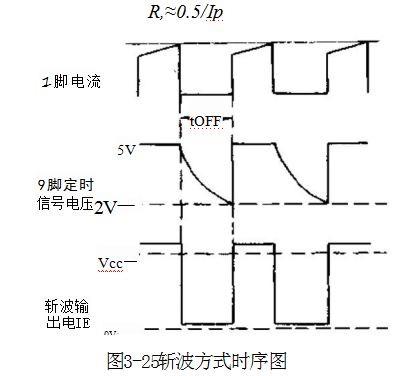 捕获.JPG