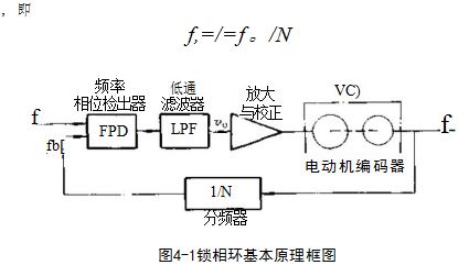 捕获.JPG