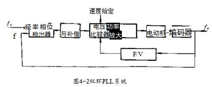 捕获.JPG