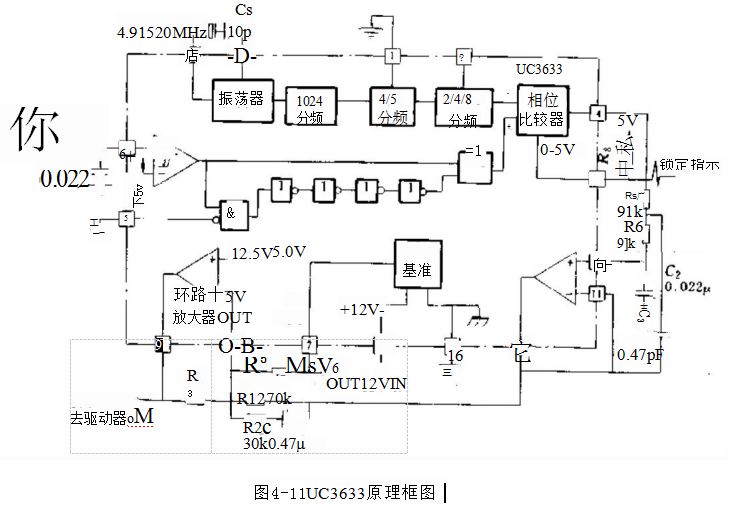 捕获.JPG