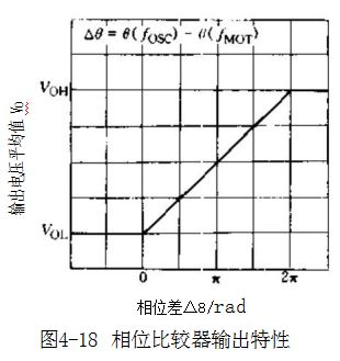 捕获.JPG