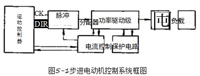 捕获.JPG