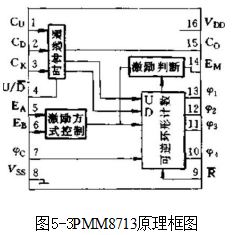 捕获.JPG
