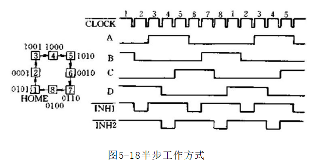 捕获.PNG