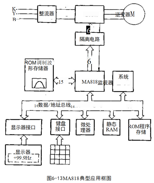 捕获.PNG