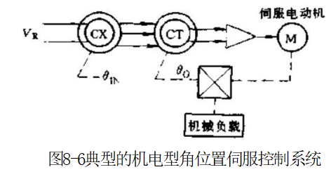 捕获.PNG