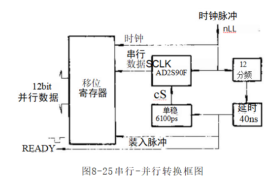 捕获.PNG