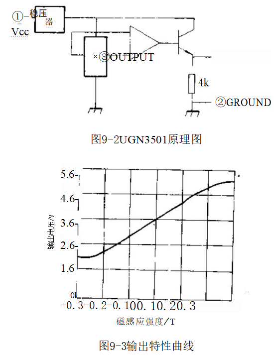 捕获.PNG