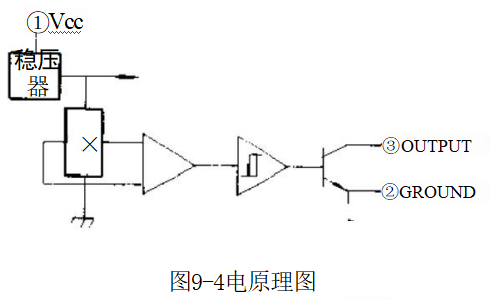 捕获.PNG