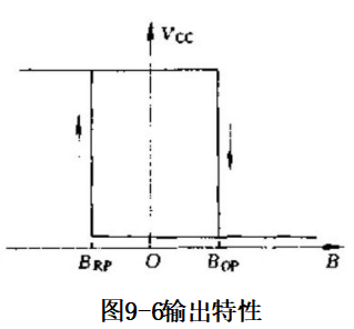 捕获.PNG