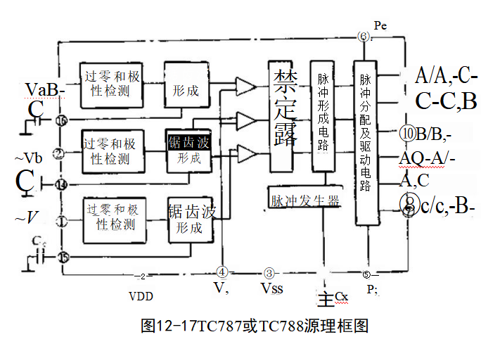 捕获.PNG