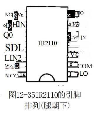 IR2110高性能MOSFET和IGBT驱动集成电路